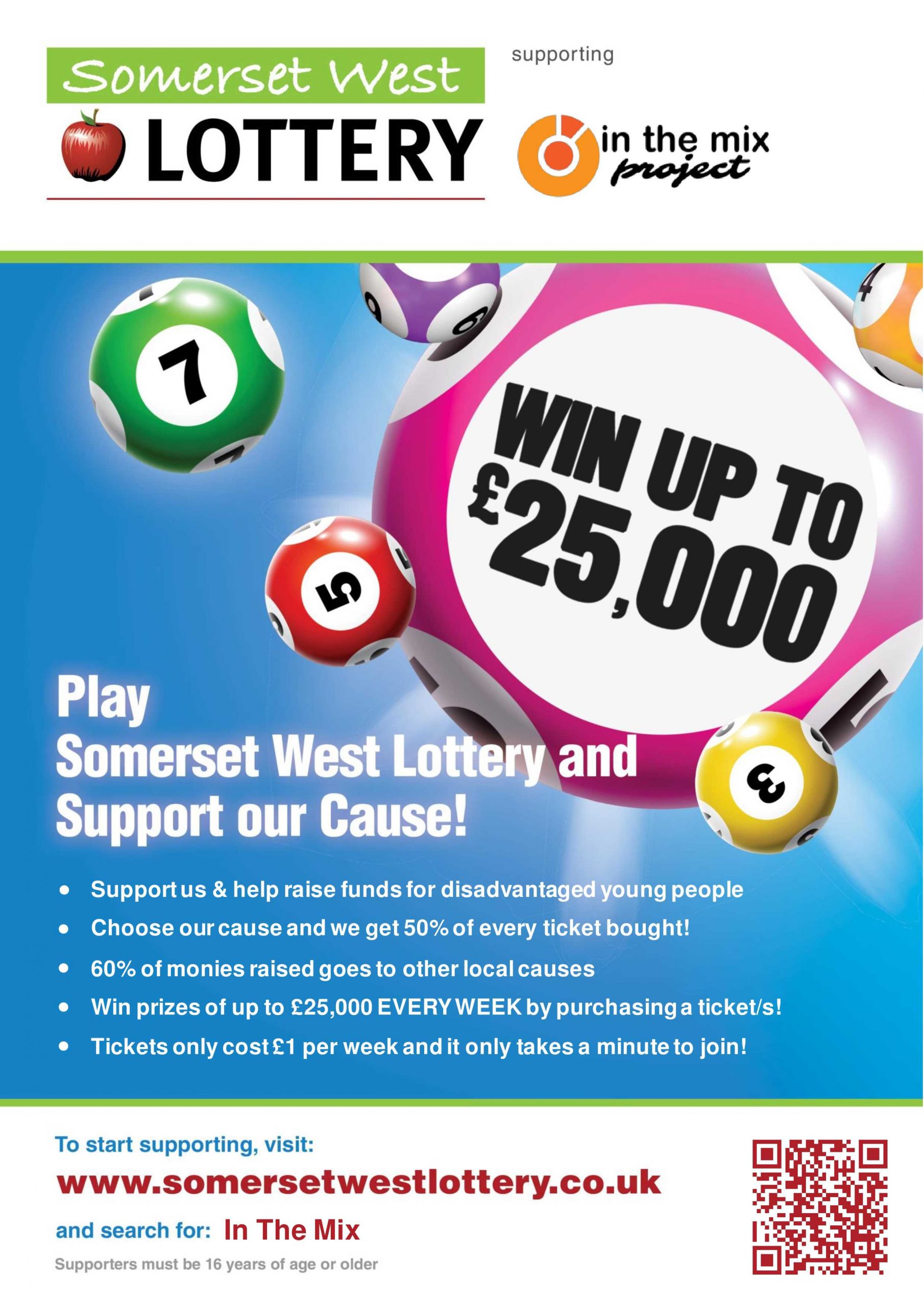 Somerset-west-lottery - ITMP image